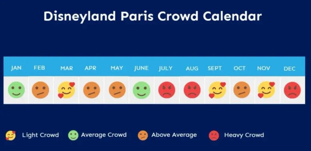 Bästa tiden att besöka Disneyland Paris 2026 Bästa tiden att besöka Disneyland Paris